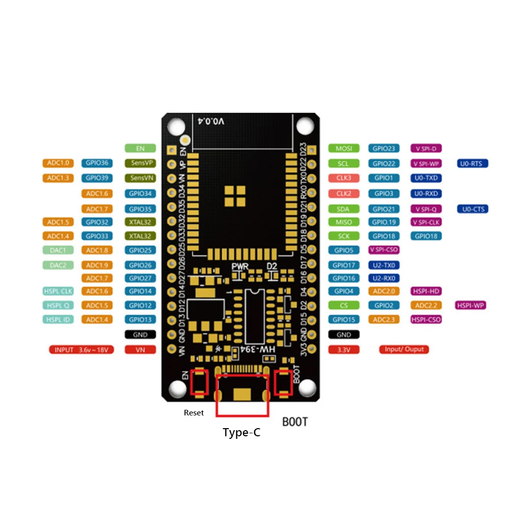 ESP32 Development Board WiFi+B - Esp32 Uart Module ulasan dan harga