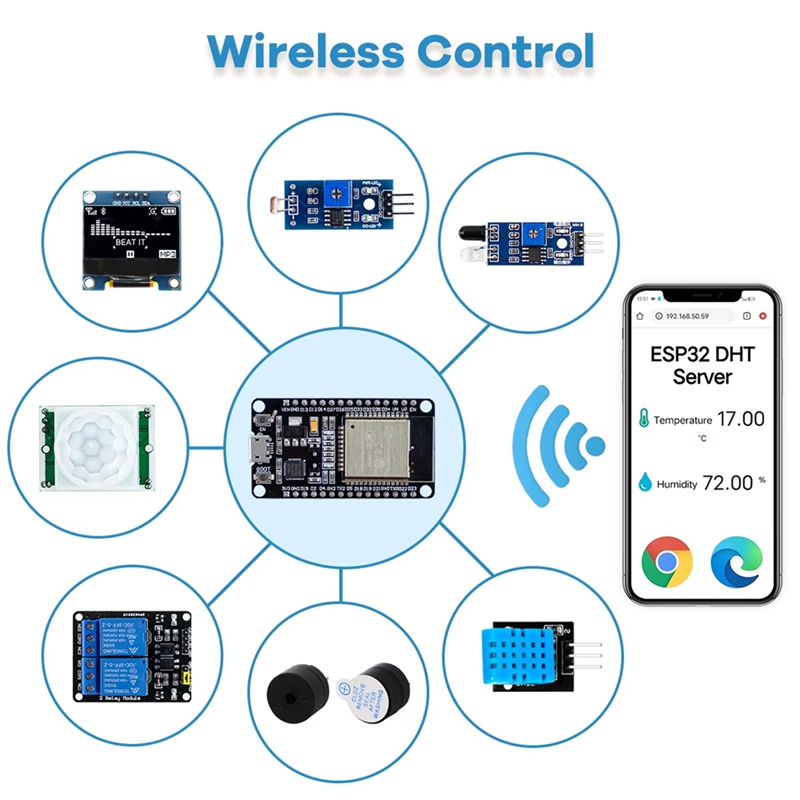 New ESP32 Kit for ESP32 ESP-32 - Esp32 ulasan dan harga